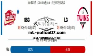 2024년 9월 13일 18:30 KBO 프로야구 SSG vs LG 스포츠 픽 2024년 9월 13일 18:30 KBO 프로야구 SSG vs LG 스포츠 픽