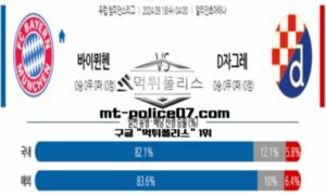 2024년 9월 18일 04:00 유럽 챔피언스리그 바이에른 뮌헨 vs 디나모 자그레브 스포츠 픽