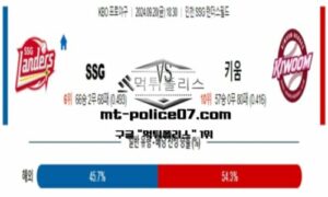 2024년 9월 20일 18:30 KBO 프로야구 SSG vs 키움 스포츠 픽