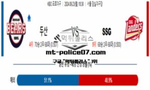 2024년 9월 23일 18:30 KBO 프로야구 두산 vs SSG 스포츠 픽 2024년 9월 23일 18:30 KBO 프로야구 두산 vs SSG 스포츠 픽