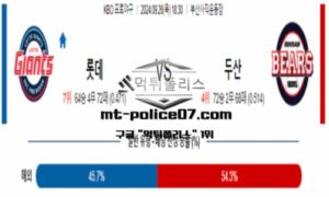 2024년 9월 26일 18:30 KBO 프로야구 롯데 vs 두산 스포츠 픽 2024년 9월 26일 18:30 KBO 프로야구 롯데 vs 두산 스포츠 픽