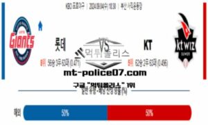 2024년 9월 4일 18:30 KBO 프로야구 롯데 vs KT 스포츠 픽 2024년 9월 4일 18:30 KBO 프로야구 롯데 vs KT 스포츠 픽