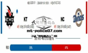 2024년 9월 11일 18:30 KBO 프로야구 KT vs NC 스포츠 픽 2024년 9월 11일 18:30 KBO 프로야구 KT vs NC 스포츠 픽