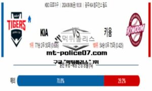 2024년 9월 6일 18:30 KBO 프로야구 KIA vs 키움 스포츠 픽 2024년 9월 6일 18:30 KBO 프로야구 KIA vs 키움 스포츠 픽