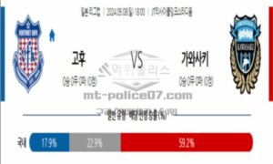 2024년 9월 8일 18:00 일본 YBC 르방컵 고후 vs 가와사키 스포츠 픽