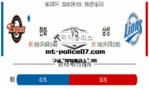 2024년 9월 12일 18:30 KBO 프로야구 삼성 vs 한화 스포츠 픽