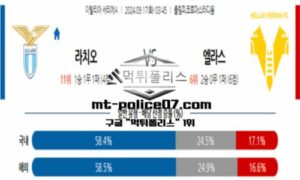 2024년 9월 18일 03:45 이탈리아 세리에A SS라치오 vs 엘라스 베로나 스포츠 픽