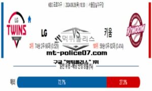 2024년 9월 26일 18:30 KBO 프로야구 LG vs 키움 스포츠 픽 2024년 9월 26일 18:30 KBO 프로야구 LG vs 키움 스포츠 픽