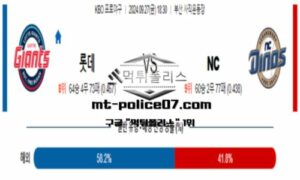 2024년 9월 27일 18:30 KBO 프로야구 롯데 vs NC 스포츠 픽 2024년 9월 27일 18:30 KBO 프로야구 롯데 vs NC 스포츠 픽