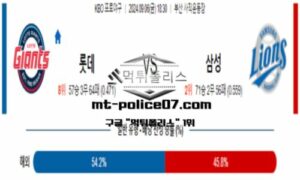 2024년 9월 6일 18:30 KBO 프로야구 롯데 vs 삼성 스포츠 픽 2024년 9월 6일 18:30 KBO 프로야구 롯데 vs 삼성 스포츠 픽