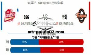 2024년 9월 10일 18:30 KBO 프로야구 SSG vs 한화 스포츠 픽