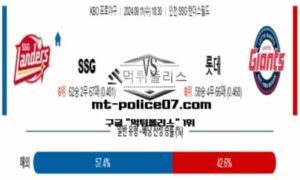2024년 9월 11일 18:30 KBO 프로야구 SSG vs 롯데 스포츠 픽
