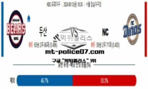 2024년 9월 13일 18:30 KBO 프로야구 두산 vs NC 스포츠 픽 2024년 9월 13일 18:30 KBO 프로야구 두산 vs NC 스포츠 픽
