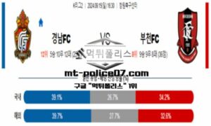 2024년 9월 15일 16:30 K리그2 경남FC vs 부천FC 스포츠 픽 2024년 9월 15일 16:30 K리그2 경남FC vs 부천FC 스포츠 픽