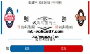 2024년 9월 13일 18:30 KBO 프로야구 롯데 vs 한화 스포츠 픽