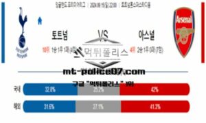 2024년 9월 15일 22:00 잉글랜드 프리미어리그 토트넘 vs 아스널 스포츠 픽