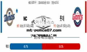 2024년 9월 20일 18:30 KBO 프로야구 NC vs 롯데 스포츠 픽 2024년 9월 20일 18:30 KBO 프로야구 NC vs 롯데 스포츠 픽