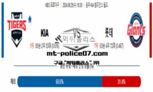 2024년 9월 25일 18:30 KBO 프로야구 KIA vs 롯데 스포츠 픽 2024년 9월 25일 18:30 KBO 프로야구 KIA vs 롯데 스포츠 픽