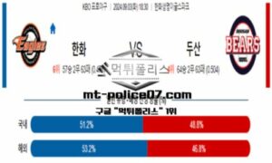 2024년 9월 3일 18:30 KBO 프로야구 한화 vs 두산 스포츠 픽