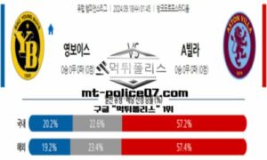 2024년 9월 18일 01:45 유럽 챔피언스리그 영 보이스 vs 애스턴 빌라 스포츠 픽