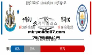 2024년 9월 28일 20:30 잉글랜드 프리미어리그 뉴캐슬 vs 맨체스터 시티 스포츠 픽