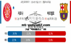 2024년 9월 15일 23:15 스페인 프리메라리가 지로나 vs 바르셀로나 스포츠 픽 2024년 9월 15일 23:15 스페인 프리메라리가 지로나 vs 바르셀로나 스포츠 픽