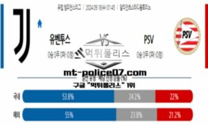 2024년 9월 18일 01:45 유럽 챔피언스리그 유벤투스 vs PSV 스포츠 픽 2024년 9월 18일 01:45 유럽 챔피언스리그 유벤투스 vs PSV 스포츠 픽