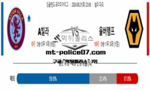 2024년 9월 21일 23:00 잉글랜드 프리미어리그 아스톤빌라 vs 울버햄튼 스포츠 픽 2024년 9월 21일 23:00 잉글랜드 프리미어리그 아스톤빌라 vs 울버햄튼 스포츠 픽