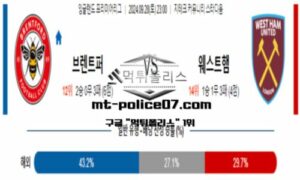 2024년 09월 28일 23:00 잉글랜드 프리미어리그 브렌트퍼드 vs 웨스트햄 스포츠 픽