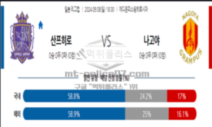 2024년 9월 8일 18:30 일본 YBC 르방컵 히로시마 vs 나고야 스포츠 픽 2024년 9월 8일 18:30 일본 YBC 르방컵 히로시마 vs 나고야 스포츠 픽