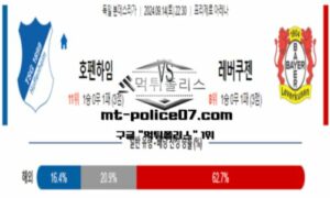 2024년 9월 14일 22:30 독일 분데스리가 호펜하임 vs 레버쿠젠 스포츠 픽 2024년 9월 14일 22:30 독일 분데스리가 호펜하임 vs 레버쿠젠 스포츠 픽