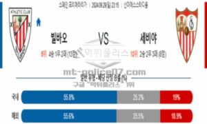 2024년 09월 29일 23:15 스페인 프리메라리가 아틀레틱 빌바오 vs 세비야 FC 스포츠 픽 2024년 09월 29일 23:15 스페인 프리메라리가 아틀레틱 빌바오 vs 세비야 FC 스포츠 픽