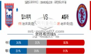 2024년 9월 29일 22:00 잉글랜드 프리미어리그 입스위치 타운 vs 애스턴 빌라 스포츠 픽