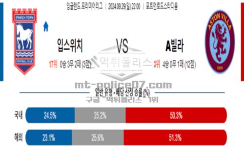 프리미어리그