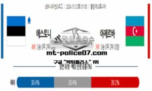 2024년 10월 12일 01:00 UEFA 네이션스리그 에스토니아 vs 아제르바이잔 스포츠 픽