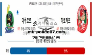 2024년 10월 2일 18:00 NPB 일본야구 야쿠르트 vs 히로시마 스포츠 픽 2024년 10월 2일 18:00 NPB 일본야구 야쿠르트 vs 히로시마 스포츠 픽