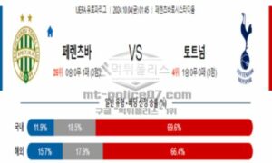 2024년 10월 04일 01:45 UEFA 유로파리그 페렌츠바로스 vs 토트넘 스포츠 픽 2024년 10월 04일 01:45 UEFA 유로파리그 페렌츠바로스 vs 토트넘 스포츠 픽
