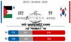 2024년 10월 10일 23:00 월드컵 예선전 요르단 vs 대한민국 스포츠 픽