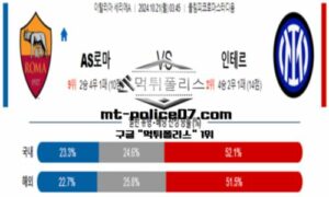 2024년 10월 21일 03:45 이탈리아 세리에A AS로마 vs 인터밀란 스포츠 픽 2024년 10월 21일 03:45 이탈리아 세리에A AS로마 vs 인터밀란 스포츠 픽