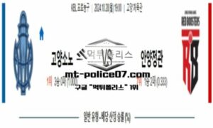2024년 10월 28일 19:00 KBL 프로농구 고양소노 vs 안양정관장 스포츠 픽