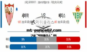 2024년 10월 7일 01:30 스페인 프리메라리가 세비야 vs 베티스 스포츠 픽 2024년 10월 7일 01:30 스페인 프리메라리가 세비야 vs 베티스 스포츠 픽