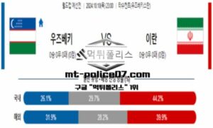 2024년 10월 10일 23:00 월드컵 예선전 우즈베키스탄 vs 이란 스포츠 픽 2024년 10월 10일 23:00 월드컵 예선전 우즈베키스탄 vs 이란 스포츠 픽