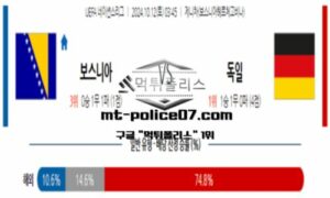 2024년 10월 12일 03:45 UEFA 네이션스리그 보스니아 헤르체고비나 vs 독일 스포츠 픽