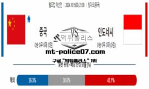 2024년 10월 15일 21:00 월드컵 예선전 중국 vs 인도네시아 스포츠 픽