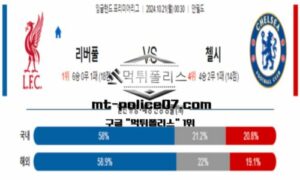 2024년 10월 21일 00:30 잉글랜드 프리미어리그 리버풀 vs 첼시 스포츠 픽 2024년 10월 21일 00:30 잉글랜드 프리미어리그 리버풀 vs 첼시 스포츠 픽