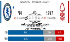 2024년 10월 6일 22:00 잉글랜드 프리미어리그 첼시 vs 노팅엄 스포츠 픽 2024년 10월 6일 22:00 잉글랜드 프리미어리그 첼시 vs 노팅엄 스포츠 픽