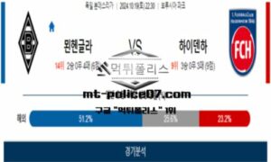 2024년 10월 19일 22:30 독일 분데스리가 묀헨글라트바흐 vs 하이덴하임 스포츠 픽