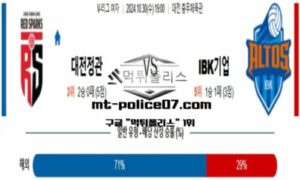 2024년 10월 30일 19:00 V-리그 프로배구 정관장 vs IBK기업은행 스포츠 픽
