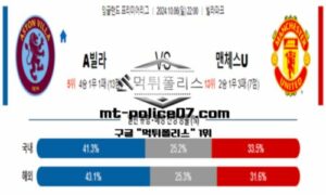 2024년 10월 6일 22:00 잉글랜드 프리미어리그 아스톤빌라 vs 맨체스터 유나이티드 스포츠 픽