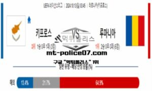 2024년 10월 13일 03:45 UEFA 네이션스리그 키프로스 vs 루마니아 스포츠 픽 2024년 10월 13일 03:45 UEFA 네이션스리그 키프로스 vs 루마니아 스포츠 픽